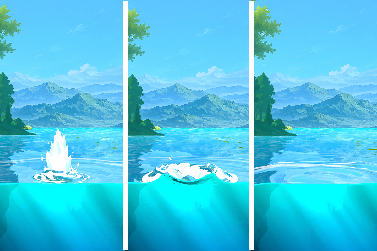Three stages of a water impact: splash, displaced wave, and expanding ripple.